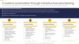 Guide To Develop IT Strategy Plan For Organizational Growth Powerpoint Presentation Slides Strategy CD