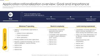 Guide To Develop IT Strategy Plan For Organizational Growth Powerpoint Presentation Slides Strategy CD