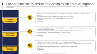 Guide To Develop IT Strategy Plan For Organizational Growth Powerpoint Presentation Slides Strategy CD