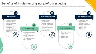 Guide To Effective Nonprofit Marketing Strategy Powerpoint Presentation Slides MKT CD V Downloadable Professional