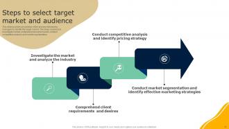 Guide To Effective Nonprofit Marketing Strategy Powerpoint Presentation Slides MKT CD V Professionally Professional