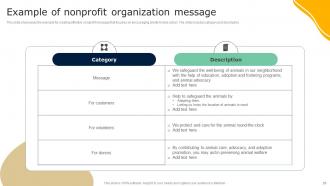 Guide To Effective Nonprofit Marketing Strategy Powerpoint Presentation Slides MKT CD V Adaptable Professional