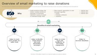 Guide To Effective Nonprofit Marketing Strategy Powerpoint Presentation Slides MKT CD V Best Colorful