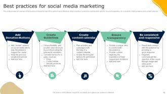 Guide To Effective Nonprofit Marketing Strategy Powerpoint Presentation Slides MKT CD V Compatible Colorful