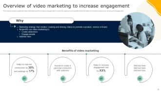 Guide To Effective Nonprofit Marketing Strategy Powerpoint Presentation Slides MKT CD V Multipurpose Colorful