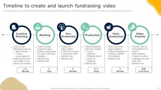 Guide To Effective Nonprofit Marketing Strategy Powerpoint Presentation Slides MKT CD V Captivating Colorful