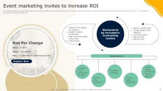 Guide To Effective Nonprofit Marketing Strategy Powerpoint Presentation Slides MKT CD V Adaptable Colorful