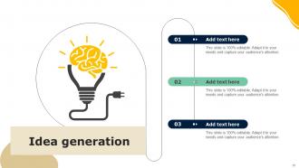 Guide To Effective Nonprofit Marketing Strategy Powerpoint Presentation Slides MKT CD V Engaging Impressive