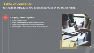 Guide To Introduce New Product Portfolio In The Target Region Powerpoint Presentation Slides