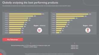 Guide To Introduce New Product Portfolio In The Target Region Powerpoint Presentation Slides