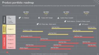 Guide To Introduce New Product Portfolio In The Target Region Powerpoint Presentation Slides