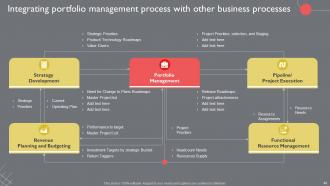 Guide To Introduce New Product Portfolio In The Target Region Powerpoint Presentation Slides