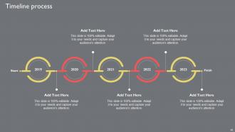 Guide To Introduce New Product Portfolio In The Target Region Powerpoint Presentation Slides