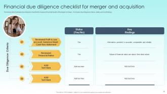 Guide To M And A Powerpoint Presentation Slides