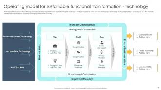 Guide To M And A Powerpoint Presentation Slides