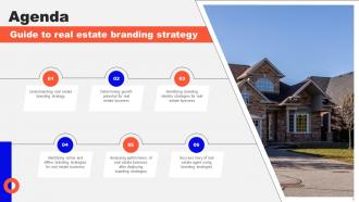 Guide To Real Estate Branding Strategy CD Slides Images