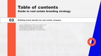 Guide To Real Estate Branding Strategy CD Colorful Images