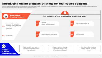 Guide To Real Estate Branding Strategy CD Compatible Best