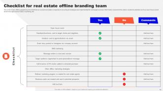 Guide To Real Estate Branding Strategy CD Aesthatic Best