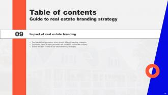 Guide To Real Estate Branding Strategy CD Slides Good