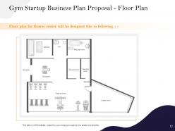 Gym startup business plan proposal powerpoint presentation slides