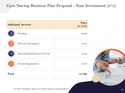 Gym startup business plan proposal powerpoint presentation slides