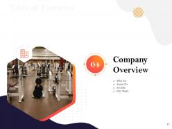 Gym startup business plan proposal powerpoint presentation slides