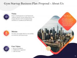 Gym startup business plan proposal powerpoint presentation slides