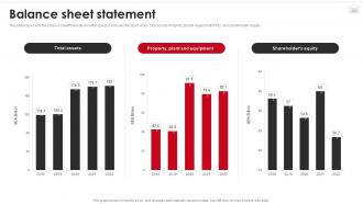 H And M Company Profile Powerpoint Presentation Slides CP CD Idea Aesthatic