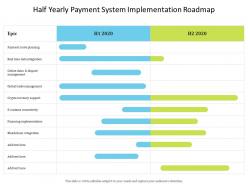 Half yearly payment system implementation roadmap