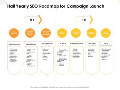 Half yearly seo roadmap for campaign launch