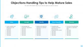 Handling Objections Powerpoint Ppt Template Bundles