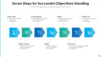 Handling Objections Powerpoint Ppt Template Bundles