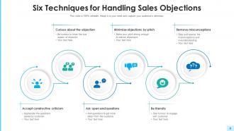 Handling Objections Powerpoint Ppt Template Bundles