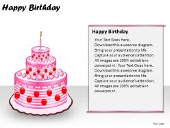 Happy birthday powerpoint presentation slides