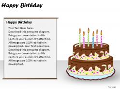 Happy birthday powerpoint presentation slides