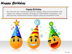 Happy birthday powerpoint presentation slides