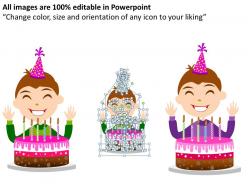 Happy birthday powerpoint presentation slides