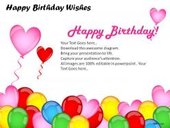 Happy birthday wishes powerpoint presentation slides