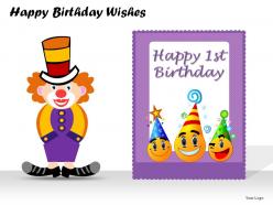 Happy birthday wishes powerpoint presentation slides