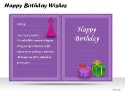 Happy birthday wishes powerpoint presentation slides