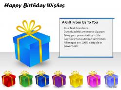 Happy birthday wishes powerpoint presentation slides