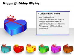 Happy birthday wishes powerpoint presentation slides