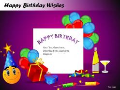 Happy birthday wishes powerpoint presentation slides