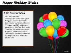 Happy birthday wishes powerpoint presentation slides db