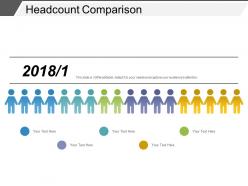 Headcount comparison