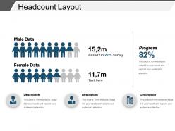 Headcount layout