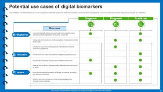 Health Information Management Powerpoint Presentation Slides Captivating Image