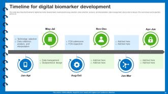 Health Information Management Powerpoint Presentation Slides Unique Images