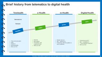 Health Information Management Powerpoint Presentation Slides Customizable Images